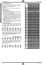 Preview for 28 page of Grundig Barcelona / SE 9102 SV Servise Manual