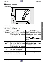 Preview for 29 page of Grundig Barcelona / SE 9102 SV Servise Manual