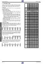 Preview for 30 page of Grundig Barcelona / SE 9102 SV Servise Manual