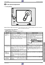 Preview for 31 page of Grundig Barcelona / SE 9102 SV Servise Manual