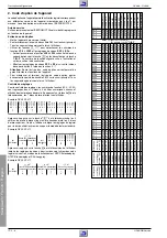 Preview for 32 page of Grundig Barcelona / SE 9102 SV Servise Manual