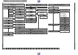 Preview for 54 page of Grundig Barcelona / SE 9102 SV Servise Manual