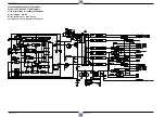 Preview for 61 page of Grundig Barcelona / SE 9102 SV Servise Manual