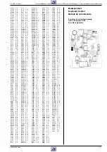 Preview for 69 page of Grundig Barcelona / SE 9102 SV Servise Manual