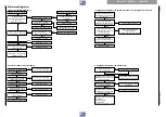 Preview for 88 page of Grundig Barcelona / SE 9102 SV Servise Manual