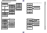 Preview for 104 page of Grundig Barcelona / SE 9102 SV Servise Manual