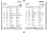 Preview for 108 page of Grundig Barcelona / SE 9102 SV Servise Manual