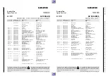 Preview for 109 page of Grundig Barcelona / SE 9102 SV Servise Manual