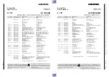 Preview for 110 page of Grundig Barcelona / SE 9102 SV Servise Manual