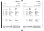 Preview for 112 page of Grundig Barcelona / SE 9102 SV Servise Manual