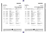 Preview for 113 page of Grundig Barcelona / SE 9102 SV Servise Manual