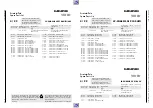 Preview for 119 page of Grundig Barcelona / SE 9102 SV Servise Manual