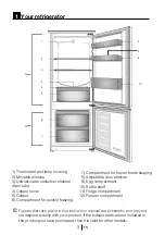 Предварительный просмотр 5 страницы Grundig BCSA240K2S Instructions Of Use