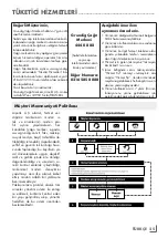 Preview for 25 page of Grundig BL 7680 C Instruction Manual