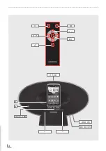 Preview for 3 page of Grundig BLUEBEAT GSD 300 Instructions Manual