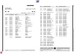 Preview for 19 page of Grundig CD 23 Service Manual