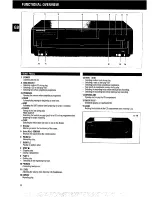 Preview for 6 page of Grundig CDC 477 Manual