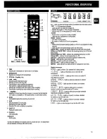 Preview for 7 page of Grundig CDC 477 Manual