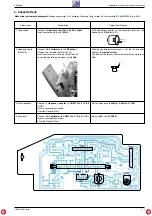 Предварительный просмотр 17 страницы Grundig CDM 800 Service Manual