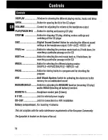 Preview for 4 page of Grundig CDP 200 User Manual