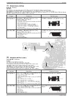 Предварительный просмотр 8 страницы Grundig CDP-S 250 Service Manual