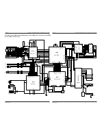 Preview for 9 page of Grundig CDP-S 250 Service Manual