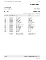 Preview for 14 page of Grundig CDP-S 250 Service Manual