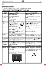 Preview for 12 page of Grundig CF21 Service Manual