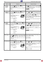 Предварительный просмотр 13 страницы Grundig CF21 Service Manual