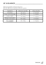 Preview for 15 page of Grundig CH 7280 Safety And Set-Up