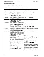 Preview for 4 page of Grundig Challenge 600 A CD SR Service Manual