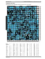 Preview for 19 page of Grundig Challenge 600 A CD SR Service Manual