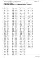 Preview for 22 page of Grundig Challenge 600 A CD SR Service Manual