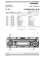 Preview for 23 page of Grundig Challenge 600 A CD SR Service Manual