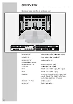 Предварительный просмотр 6 страницы Grundig CINEMO 32 Manual