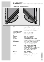 Предварительный просмотр 7 страницы Grundig CINEMO 32 Manual