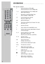 Предварительный просмотр 8 страницы Grundig CINEMO 32 Manual