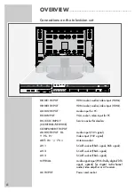 Предварительный просмотр 6 страницы Grundig CINEMO 40 Manual