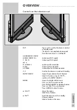 Предварительный просмотр 7 страницы Grundig CINEMO 40 Manual