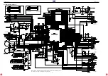 Preview for 32 page of Grundig CINIO AVR 5200 DD Service Manual