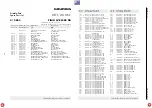 Preview for 42 page of Grundig CINIO AVR 5200 DD Service Manual