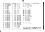 Preview for 43 page of Grundig CINIO AVR 5200 DD Service Manual