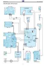 Предварительный просмотр 18 страницы Grundig Cirflexx UMS 5400 DEC Service Manual