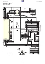 Предварительный просмотр 25 страницы Grundig Cirflexx UMS 5400 DEC Service Manual