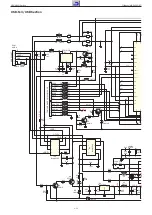 Preview for 28 page of Grundig Cirflexx UMS 5400 DEC Service Manual