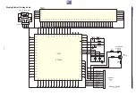 Предварительный просмотр 31 страницы Grundig Cirflexx UMS 5400 DEC Service Manual