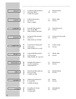 Предварительный просмотр 2 страницы Grundig CITY BOY 40 User Manual