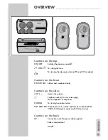 Предварительный просмотр 5 страницы Grundig CITY BOY 40 User Manual