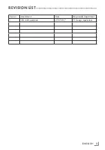 Preview for 5 page of Grundig COREMAX M1 PROJECT GM Service Manual