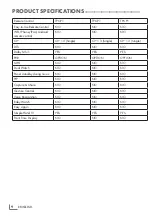 Preview for 9 page of Grundig COREMAX M1 PROJECT GM Service Manual